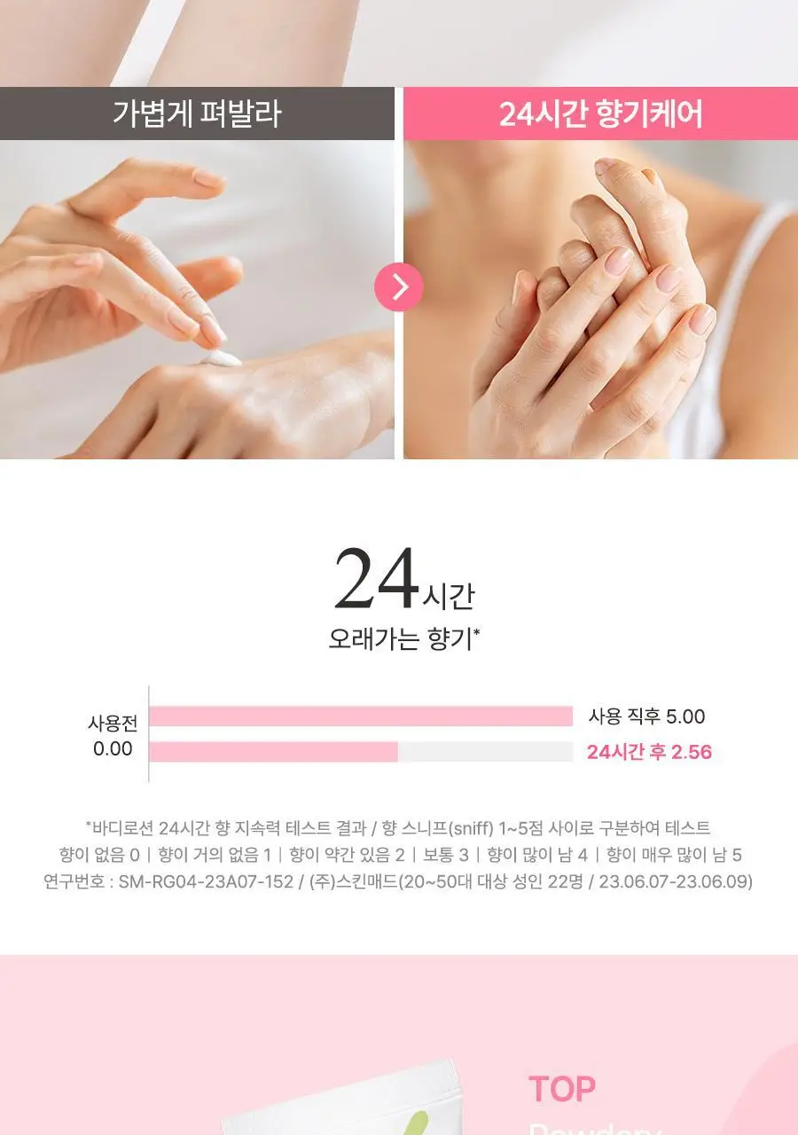 [1초 흡수]레이비 퍼퓸 핸드앤네일크림 50ml 3종 택1 (산양유/라벤더/로얄젤리) 상세페이지 7